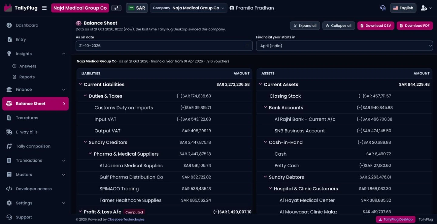 Balance Sheet with Download PDF and Download CSV buttons