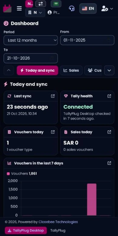 The same dashboard on a phone