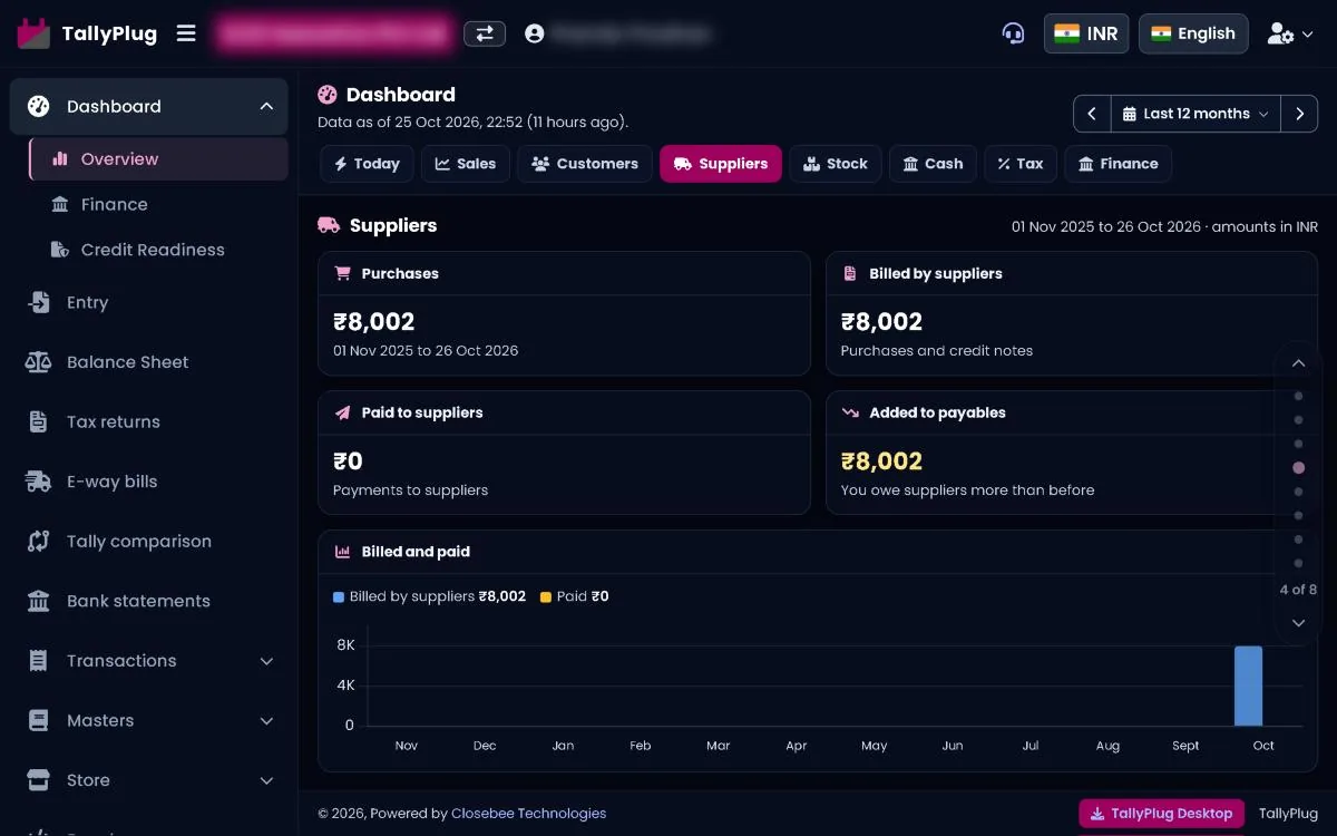 Overview Suppliers tab with purchases and payables