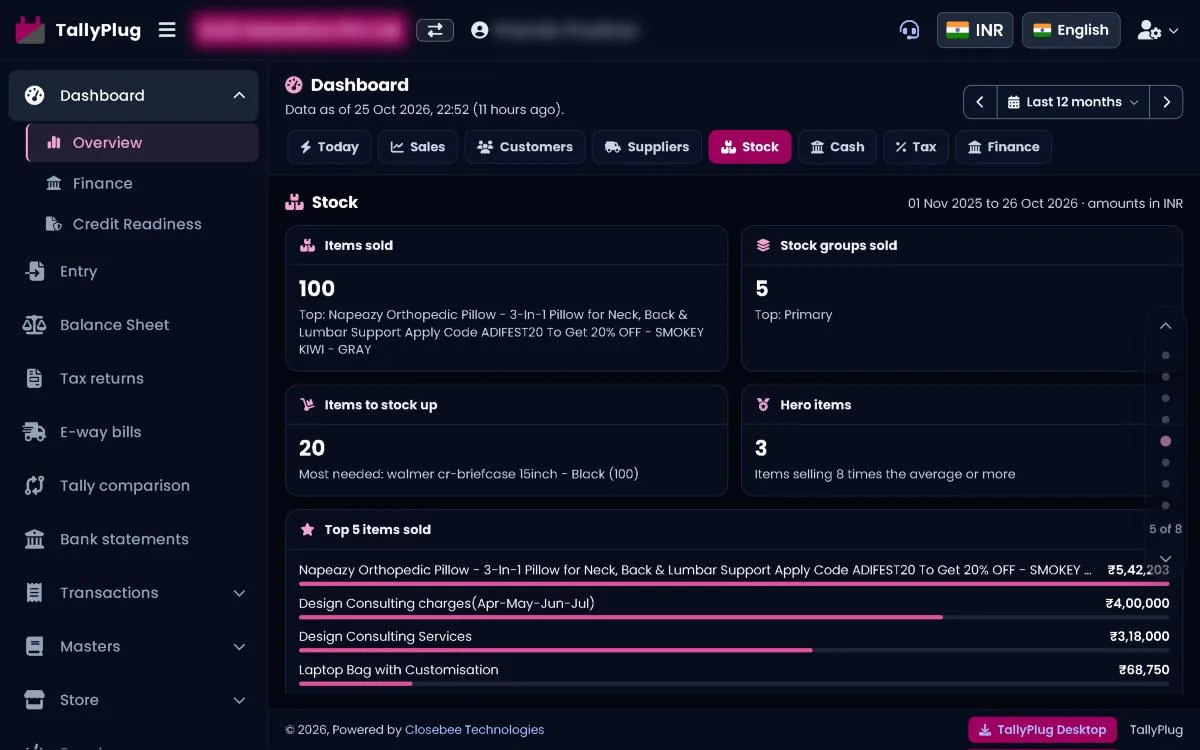 Overview Stock tab with items sold and items to stock up