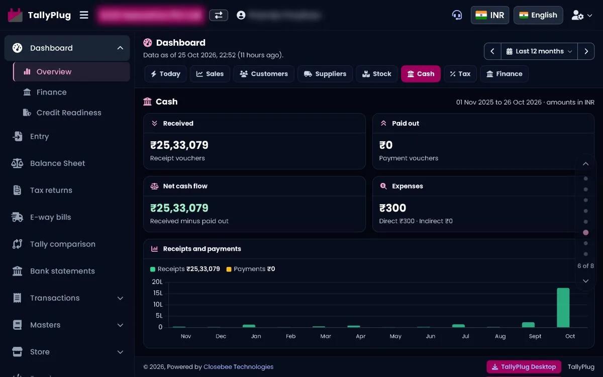 Overview Cash tab with receipts, payments and net cash flow