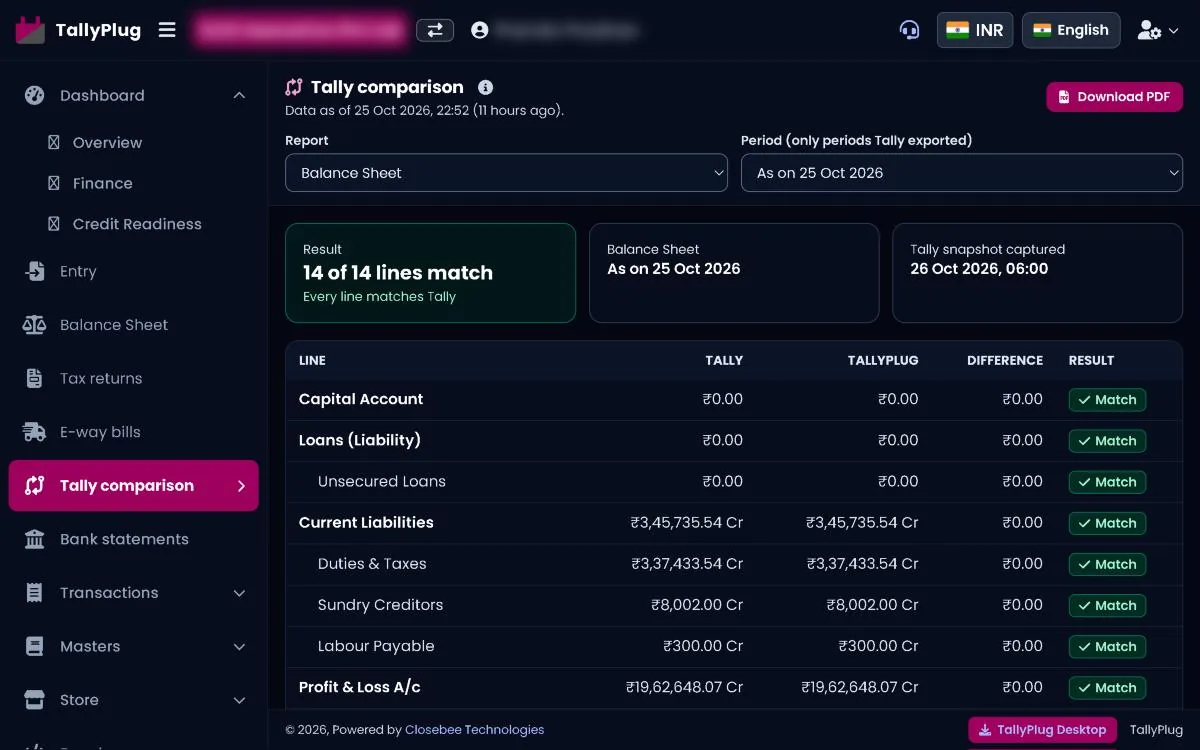 Tally comparison with every line matching